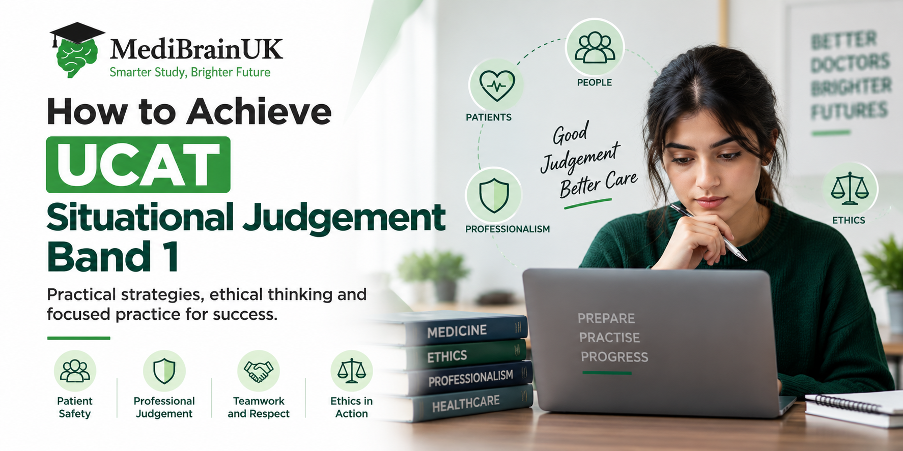 UCAT Situational Judgement Band 1 preparation and professional judgement