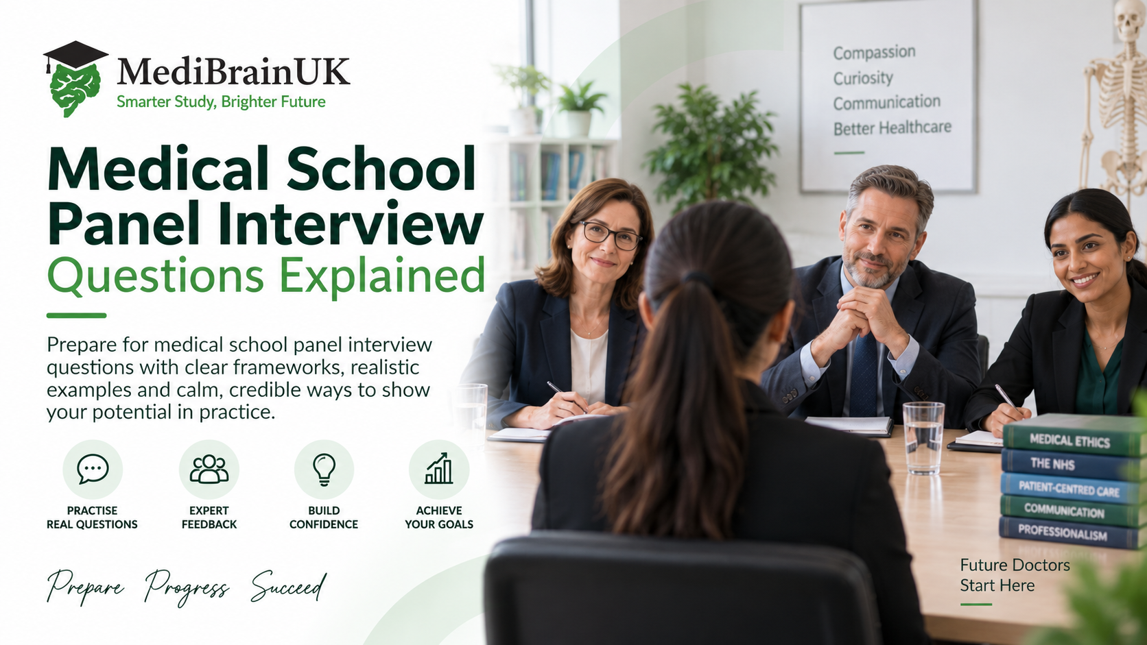 Medical school panel interview questions and preparation